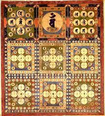Kim Cuong Gioi Mandala
