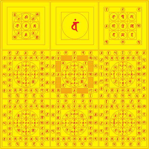 Vajradhatu Mandala