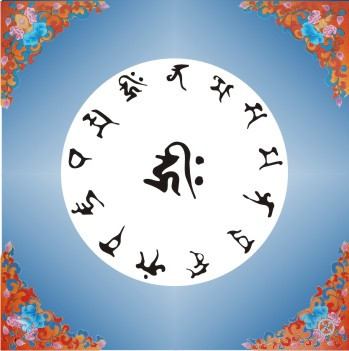 THIÊN THỦ THIÊN NHÃN QUÁN THẾ ÂM TÂM CHÚ