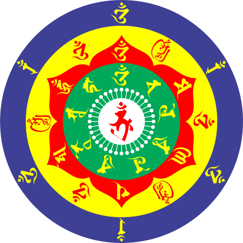 Ngũ Bộ Chú